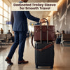 Full-Grain Leather Laptop Backpack – 15.6” Office & Travel Bag Brown